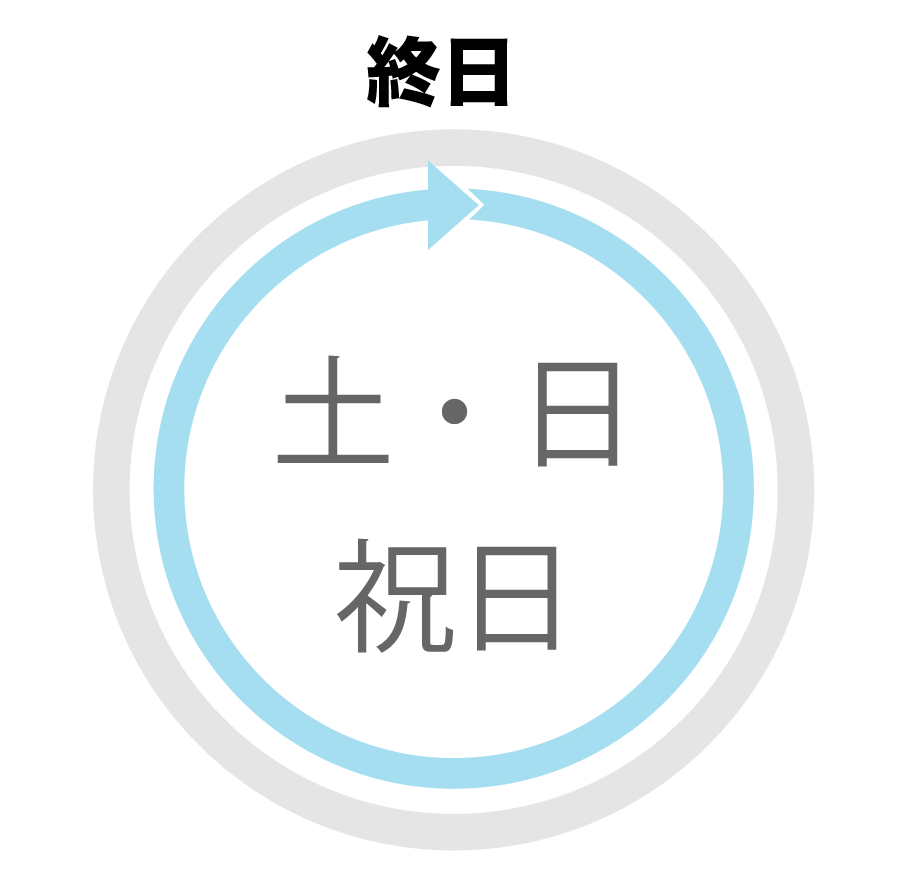 土日祝日の終日