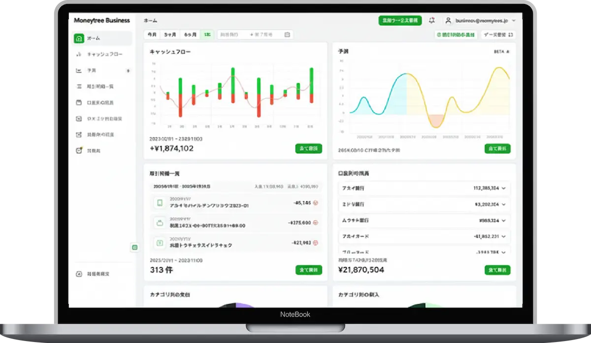 moneytreeをお試しください