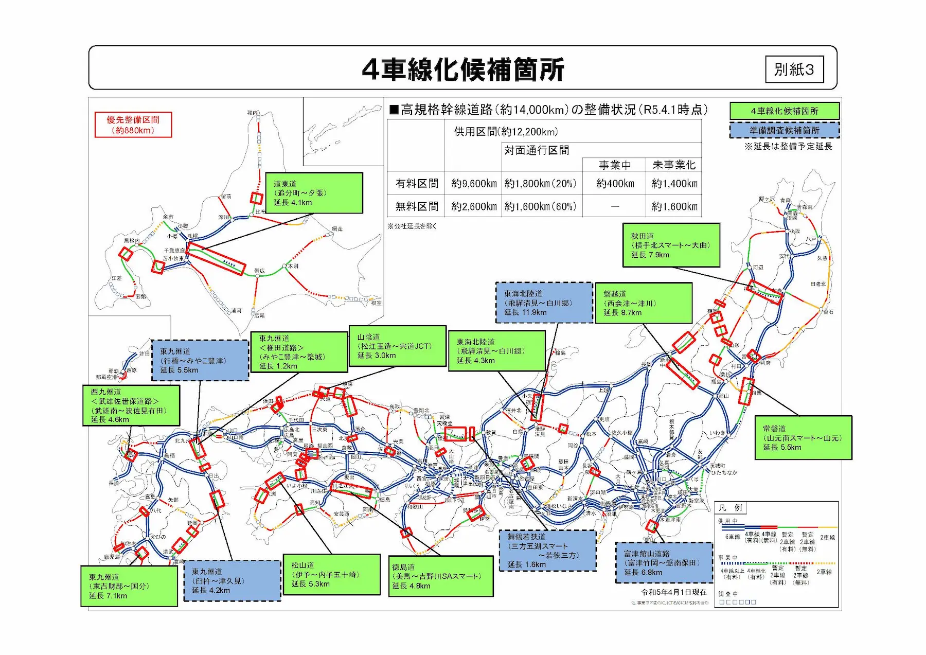 4車線化候補箇所