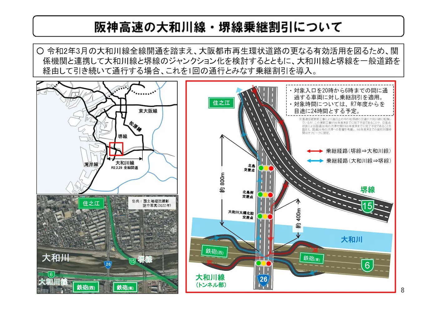 大和川線・堺線乗継割引