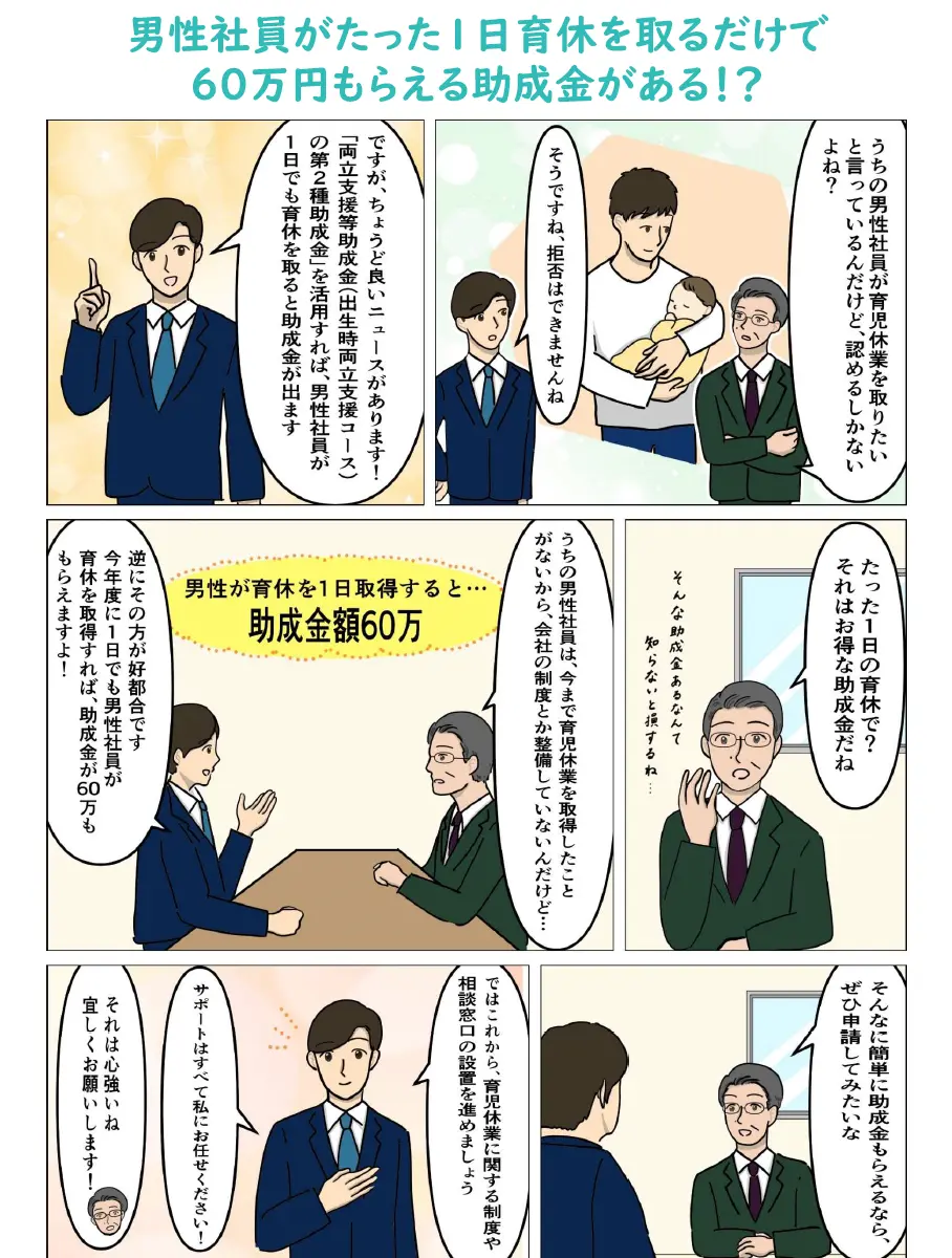 サポート
