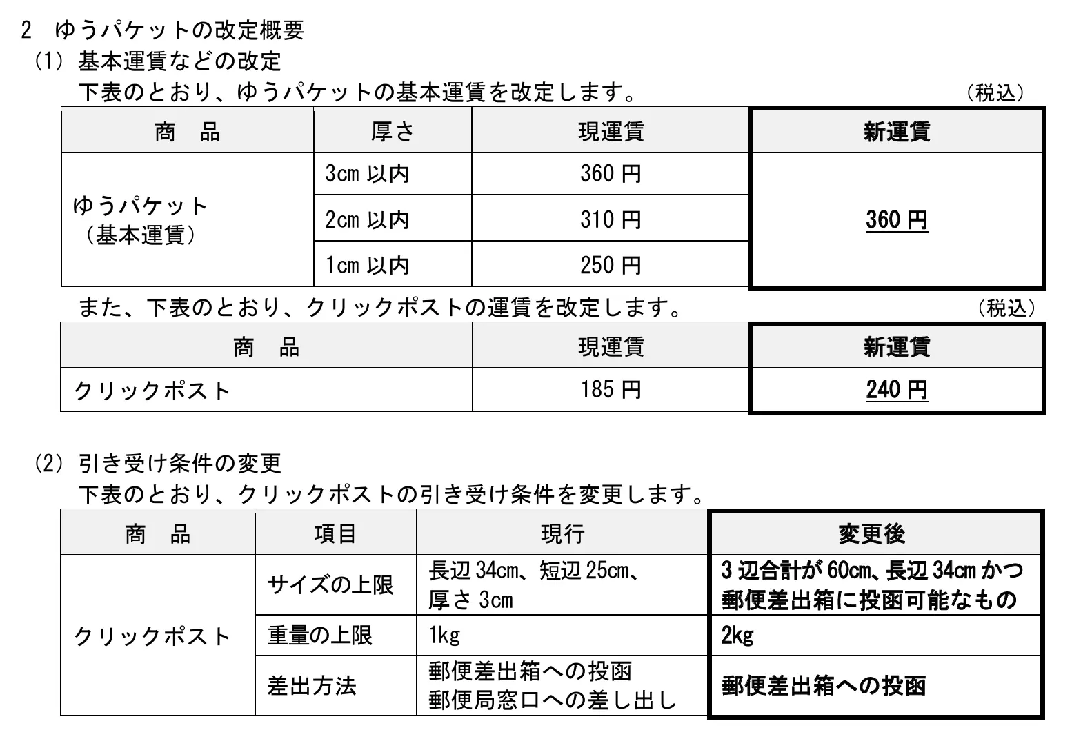 ゆうパック改訂価格